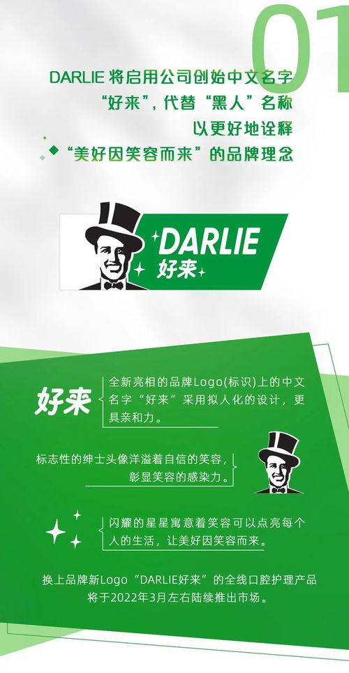 “黑人”牙膏更名“好來(lái)” 品牌升級(jí)續(xù)寫百年匠心